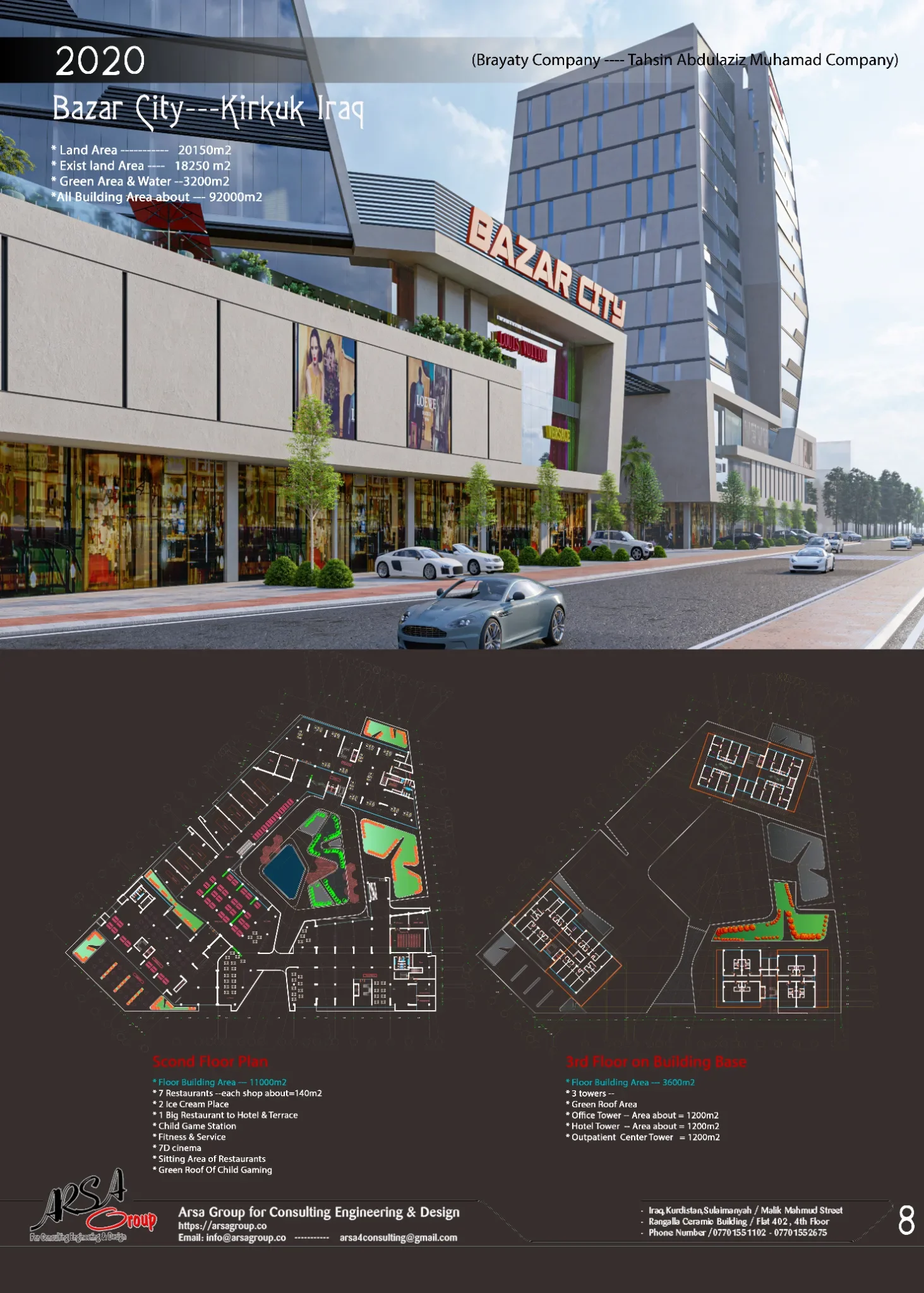 Bazar City — image 7