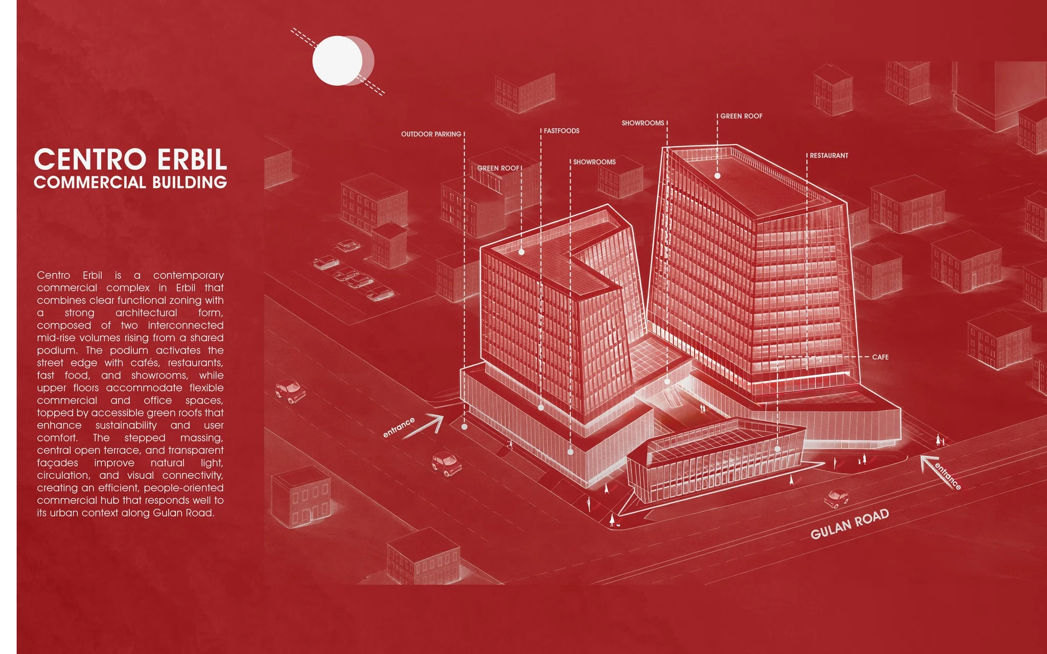 Centreo Erbil — image 4