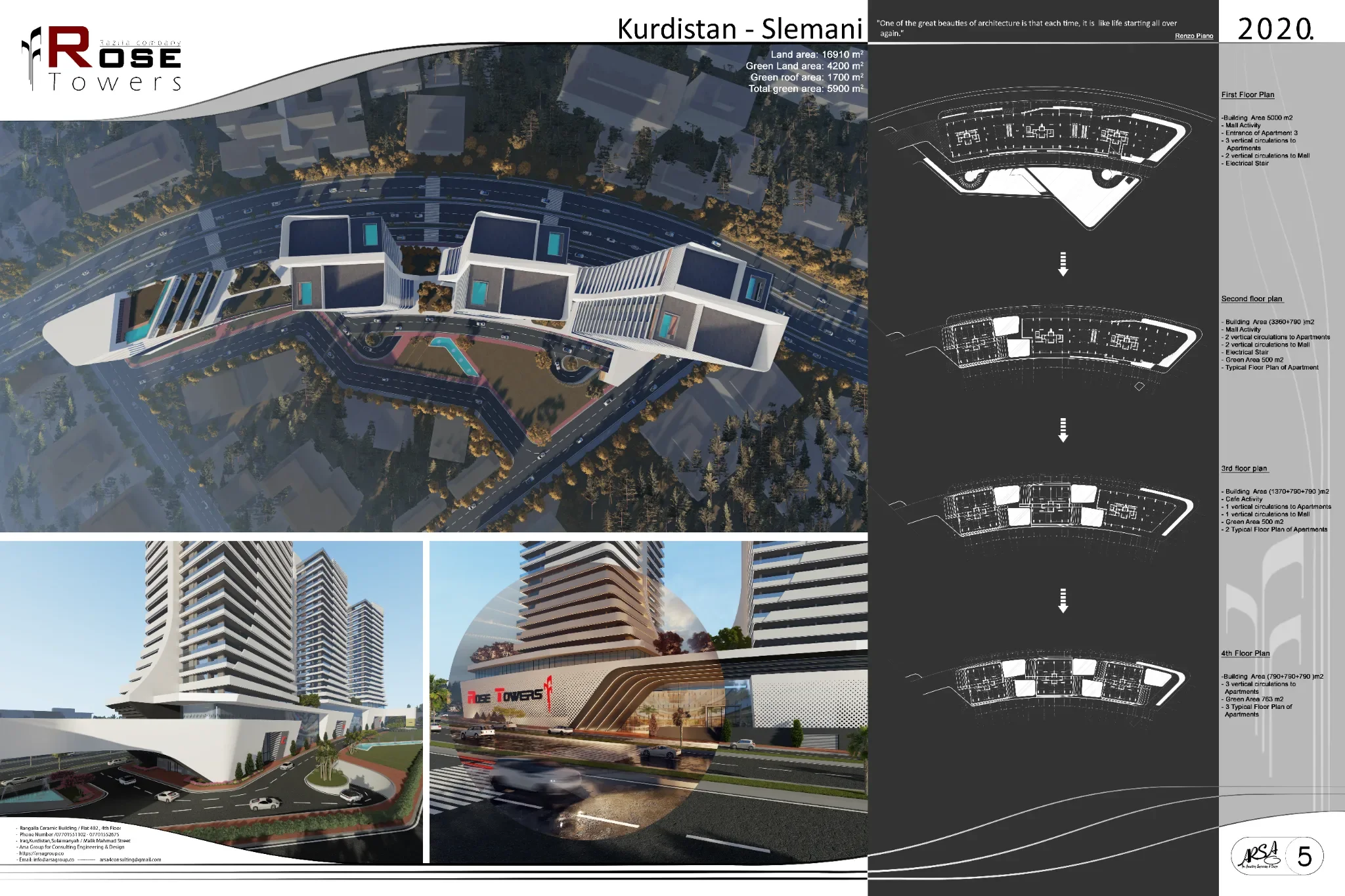 Rose Towers — image 5