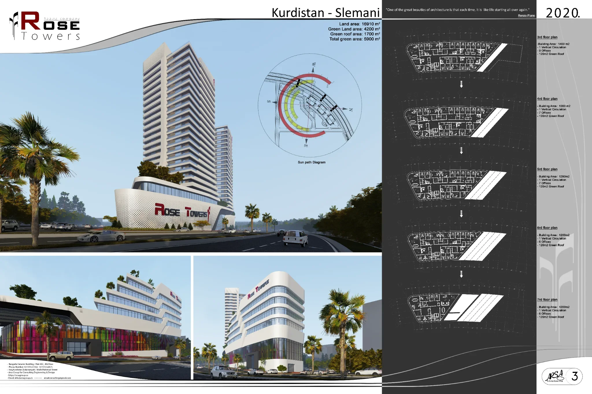 Rose Towers — image 3